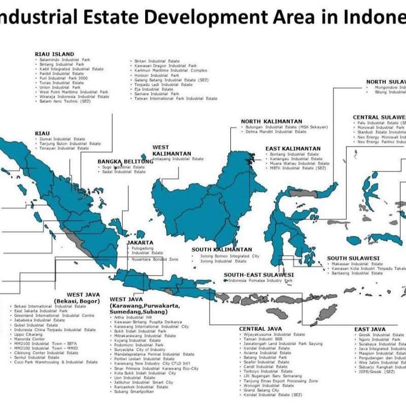 Peluang dan Potensi Investasi